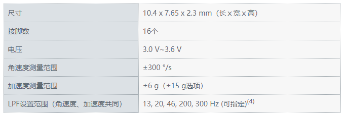 傳感器